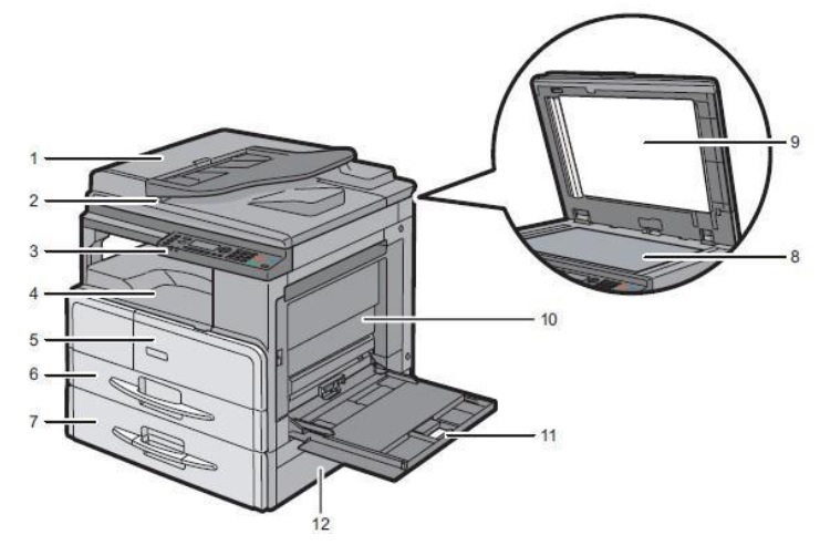 Ricoh 2014AD