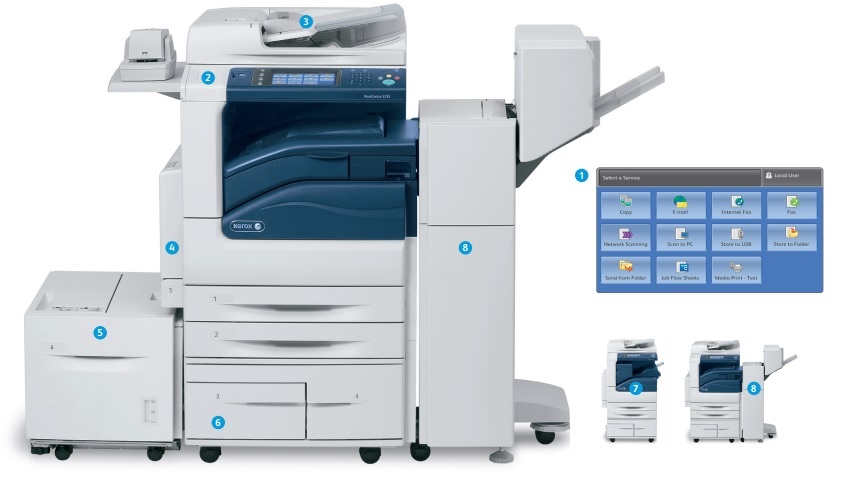 thuê máy photocopy Xerox 5335