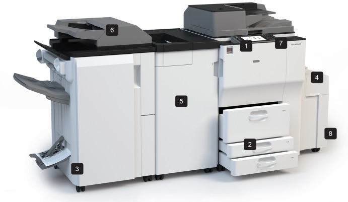 máy photocopy ricoh 7502