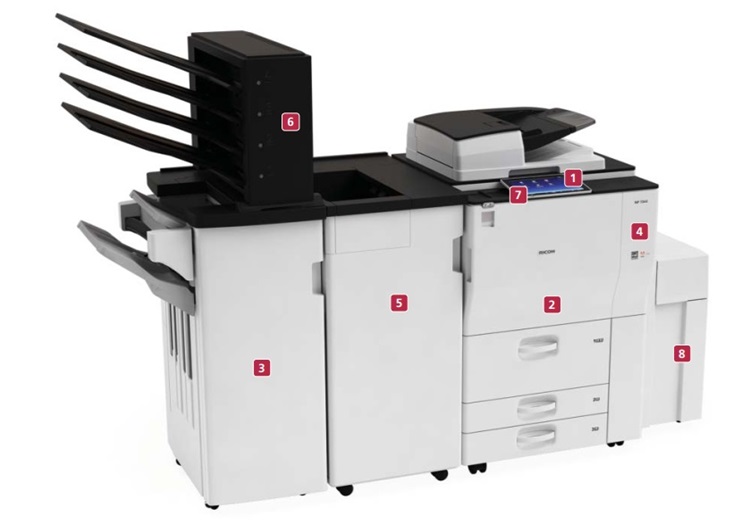 máy photocopy ricoh 6503