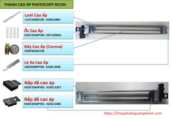 lỗi sc 300 máy ricoh